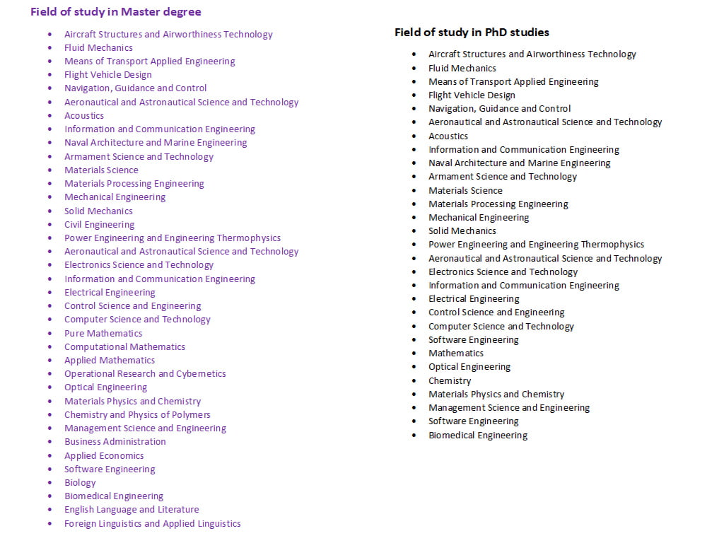 NPU President Scholarship Program for Master and PhD in China